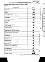 Preview for 36 page of Yamaha XVS1100(L) Service Manual