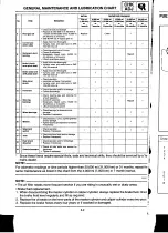 Preview for 55 page of Yamaha XVS1100(L) Service Manual