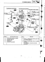 Preview for 108 page of Yamaha XVS1100(L) Service Manual