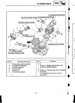 Preview for 110 page of Yamaha XVS1100(L) Service Manual