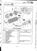 Preview for 141 page of Yamaha XVS1100(L) Service Manual