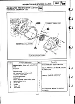 Preview for 148 page of Yamaha XVS1100(L) Service Manual