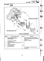 Preview for 156 page of Yamaha XVS1100(L) Service Manual