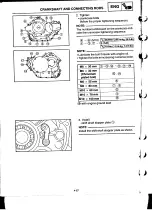 Preview for 168 page of Yamaha XVS1100(L) Service Manual