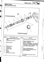 Preview for 173 page of Yamaha XVS1100(L) Service Manual