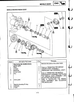 Preview for 174 page of Yamaha XVS1100(L) Service Manual