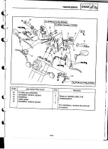 Preview for 250 page of Yamaha XVS1100(L) Service Manual