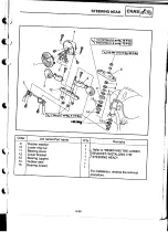 Preview for 256 page of Yamaha XVS1100(L) Service Manual