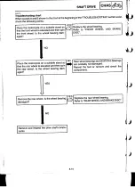 Preview for 271 page of Yamaha XVS1100(L) Service Manual