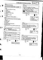 Preview for 332 page of Yamaha XVS1100(L) Service Manual