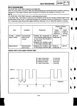 Preview for 337 page of Yamaha XVS1100(L) Service Manual