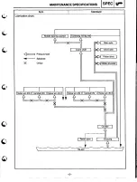 Preview for 355 page of Yamaha XVS1100(L) Service Manual