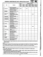 Preview for 372 page of Yamaha XVS1100(L) Service Manual