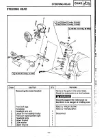 Preview for 394 page of Yamaha XVS1100(L) Service Manual