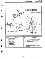 Preview for 395 page of Yamaha XVS1100(L) Service Manual