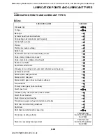 Предварительный просмотр 49 страницы Yamaha XVS1300A 2007 Service Manual