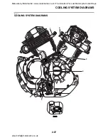 Предварительный просмотр 62 страницы Yamaha XVS1300A 2007 Service Manual