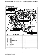 Предварительный просмотр 200 страницы Yamaha XVS1300A 2007 Service Manual