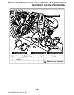 Предварительный просмотр 239 страницы Yamaha XVS1300A 2007 Service Manual