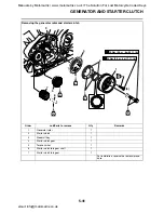 Предварительный просмотр 240 страницы Yamaha XVS1300A 2007 Service Manual