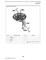 Предварительный просмотр 245 страницы Yamaha XVS1300A 2007 Service Manual