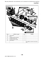 Предварительный просмотр 247 страницы Yamaha XVS1300A 2007 Service Manual