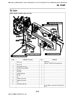 Предварительный просмотр 270 страницы Yamaha XVS1300A 2007 Service Manual