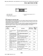 Предварительный просмотр 347 страницы Yamaha XVS1300A 2007 Service Manual