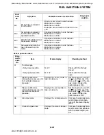 Предварительный просмотр 353 страницы Yamaha XVS1300A 2007 Service Manual