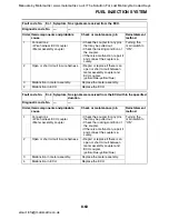 Preview for 374 page of Yamaha XVS1300A 2007 Service Manual