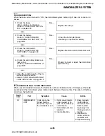 Preview for 386 page of Yamaha XVS1300A 2007 Service Manual