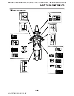 Предварительный просмотр 394 страницы Yamaha XVS1300A 2007 Service Manual