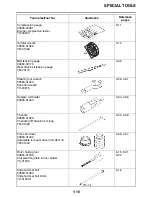 Предварительный просмотр 20 страницы Yamaha XVS13AW Service Manual