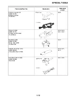 Предварительный просмотр 22 страницы Yamaha XVS13AW Service Manual