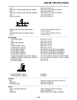 Предварительный просмотр 31 страницы Yamaha XVS13AW Service Manual