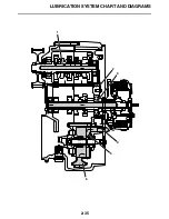 Предварительный просмотр 61 страницы Yamaha XVS13AW Service Manual