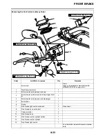 Предварительный просмотр 151 страницы Yamaha XVS13AW Service Manual