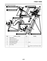 Предварительный просмотр 179 страницы Yamaha XVS13AW Service Manual