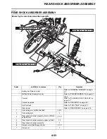 Предварительный просмотр 191 страницы Yamaha XVS13AW Service Manual