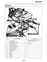 Предварительный просмотр 196 страницы Yamaha XVS13AW Service Manual