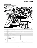 Предварительный просмотр 207 страницы Yamaha XVS13AW Service Manual