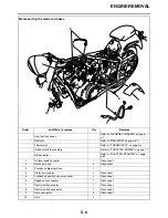 Предварительный просмотр 212 страницы Yamaha XVS13AW Service Manual