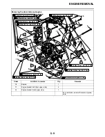 Предварительный просмотр 215 страницы Yamaha XVS13AW Service Manual