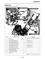 Предварительный просмотр 218 страницы Yamaha XVS13AW Service Manual