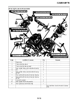 Предварительный просмотр 219 страницы Yamaha XVS13AW Service Manual