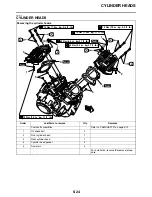 Предварительный просмотр 230 страницы Yamaha XVS13AW Service Manual