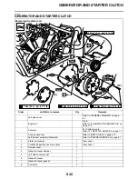 Предварительный просмотр 246 страницы Yamaha XVS13AW Service Manual