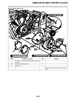 Предварительный просмотр 247 страницы Yamaha XVS13AW Service Manual