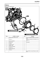 Предварительный просмотр 252 страницы Yamaha XVS13AW Service Manual