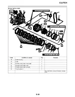 Предварительный просмотр 255 страницы Yamaha XVS13AW Service Manual